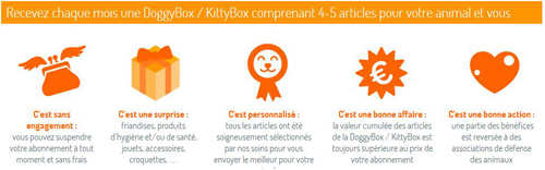 doggybox-comment-ca-marche